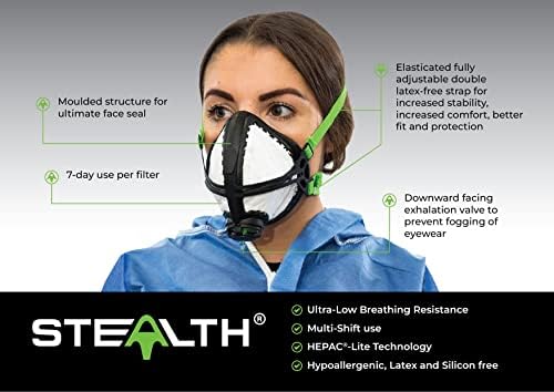Стелт Лайт Про Еднократна употреба Пылезащитная маска Респираторная маска. Маска с въздушен филтър. Дизайн, Производство и Маска със собствените си ръце