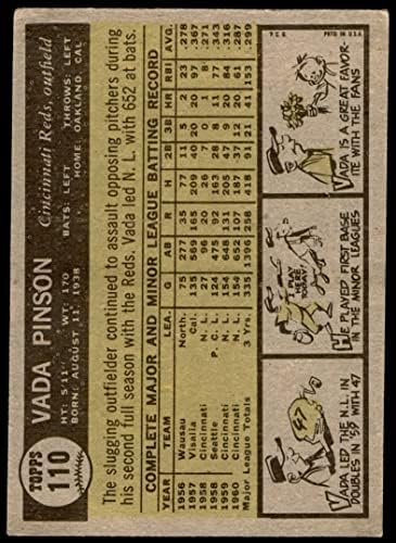 1961 Topps # 110 Вада Пинсон Синсинати Редс (Бейзболна картичка) VG Maya