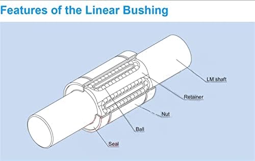 ROWITA TMP1105 LM16LUU LM20LUU Буш линейно движение ABEC-1 LM25LUU LM30LUU Линеен лагер на един дълъг тип Precision линейни лагери (Размер: LM30LUU A1 2 ЕЛЕМЕНТА)