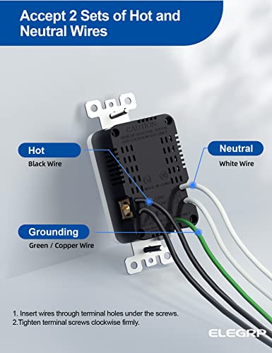 Стенни изход ELEGRP USB 3 порта, Два вида C и Тип А, USB-изход на 15 Ампера за устройствата iPhone, iPad, Samsung, Google, LG, HTC, Android и други е в списъка на UL, с фаянс плоча, 10 бр., Бял