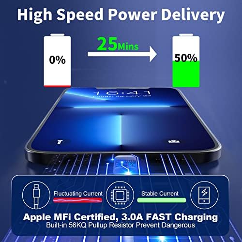 [Сертифициран от Apple Пфи] Бързо зарядно устройство за iPhone 14 13 12, Dorten 2 бр 20 W USB-C PD Power Rapid Charger с 2 броя 6-футовым кабел, бързо зареждане Type-C-Lightning за iPhone 14 13 12 11 Pro / XS / X / SE / iPad