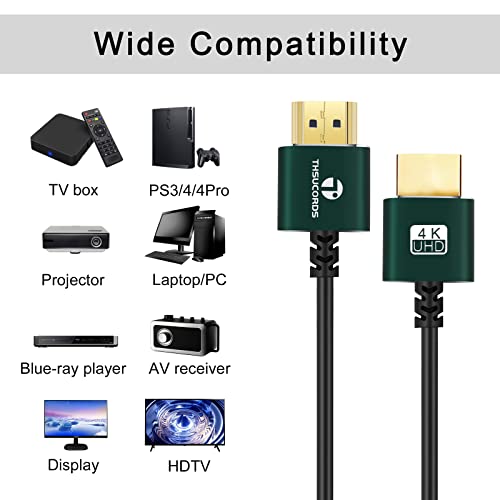 Тънък кабел HDMI Thsucords 2,5 метра, Сверхмягкий и тънък кабел HDMI-HDMI, изключително гъвкав и по-тесен тел HDMI, поддържа висока скорост на 4K @ 60Hz 18gbps 2160p 1080p