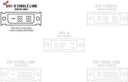 Cmple - Кабел-адаптер HDMI-DVI Двупосочни Високоскоростен Кабел за монитор за КОМПЮТЪР, Лаптоп, HDTV проектор - 6 метра