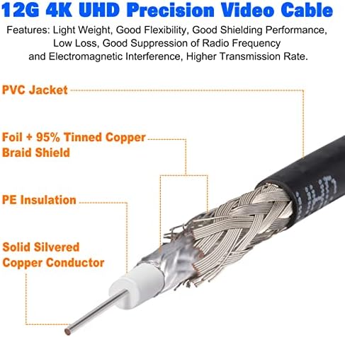 Кабел Superbat 3G/6G/12G SDI Кабел 4K BNC (Belden 4855R), 1 фут/2 фута/3 фута, поддържа 1080p/4K/8K/3G-SDI, видеокабель с висока разделителна способност UHD за системата от камери за видеонаблюдение