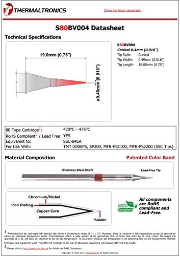 Thermaltronics S80BV004 Тънки 0.4 mm (0,016 инча), взаимозаменяемый за Metcal КНК-845A