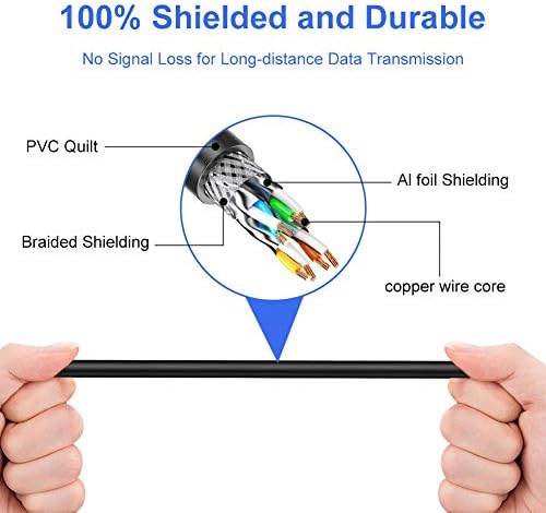 Ethernet кабел Йънг Qee CAT 7 3 метра, Кабел Ethernet CAT7, кабел lan RJ45, Високоскоростен Gigabit Мрежов Пач кабел, Позлатени, за да модем, рутер, Mac, PC, лаптоп, PS2 3 и 4, Xbox и Xbox 360 (3 ft / 1 м)