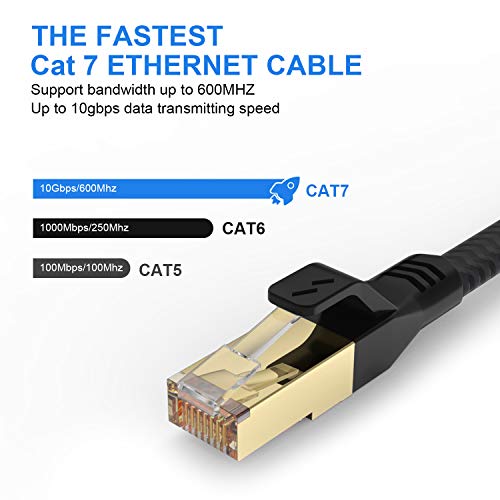 Кабел Mukodi Cat 7 Ethernet 25 метра, Сверхпрочный Плосък Дълъг интернет-кабел, Защитен Мрежов кабел Cat7 LAN, Високоскоростен Gigabit Кръпка-въжета с конектор RJ45 за игри PS4, Xbox, PC, на Рутера, компютъра