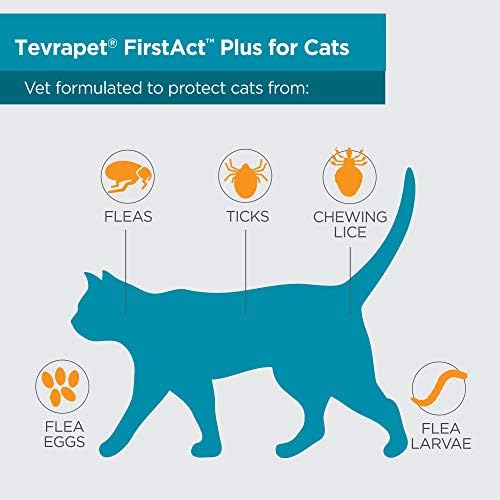 Защита от бълхи и кърлежи TevraPet FirstAct Plus за котки с тегло 1.5 кг и повече години | Водонепроницаемое | Бързодействащ препарат