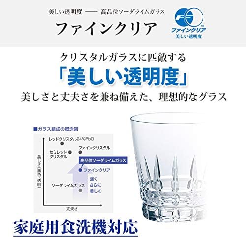 Бира, чаша Toyo Sasaki Glass Stein 55486, Произведено в Япония, Определени от 18 броя (продава се в калъф), Могат да се мият в съдомиялна машина, 22,0 течни унции (630 мл)