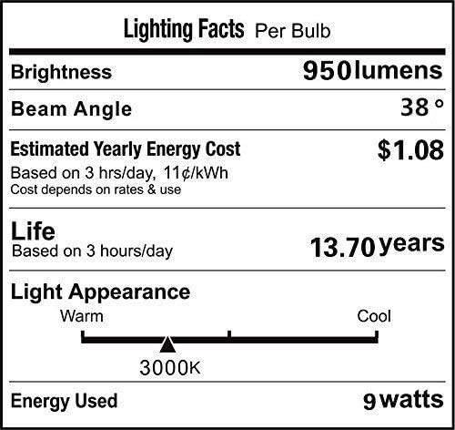 Led лампа VSTAR PAR36 9 W 10-30 vdc 3000 К, Топло Бяла, с лещи, с Висока Концентрация, супер Ярки Led лампа, 2 опаковки