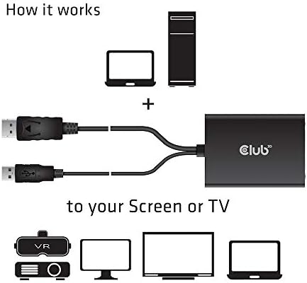 Активен адаптерът Club 3D CAC-1010 DisplayPort-DVI Dual-Link DVI-D за вашия монитор/дисплей - Захранване от USB A – HDCP с резолюция 2560x1600 НЕ се поддържа за монитори Apple Cinema, черен