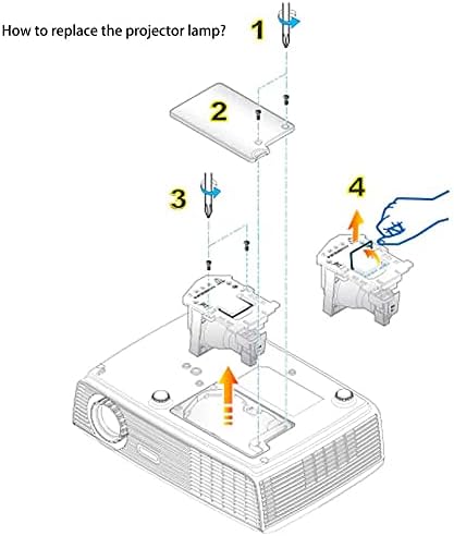 Подмяна на лампата на проектора Dekain за LMP-F280 Sony VPL-FH60 VPL-FH60B VPL-FH60W VPL-FW60 от Philips UHP OEM лампа - 1 година Гаранция