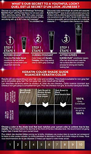 Крем за постоянен боядисване на коса Schwarzkopf Keratin color, 5,0 средно кафяво