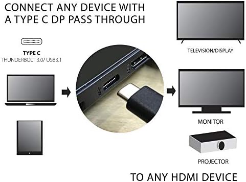 Сателитна продажба на Цифров USB Type C за HDMI Универсален Кабел-Адаптер за 4K/30Hz Найлонов Тел Универсален Тел 2160p Черен Кабел 12 метра