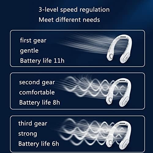 Преносим Маточната Фен Акумулаторна Окачен на Шийката на Фен Безлопастной Фен Хендсфри с 3 Скорости, Носене Персонален Вентилатор, захранван с батерии с капацитет 3000 mah за Мъже, Жени, Деца, Домашен офис, Пътуване,
