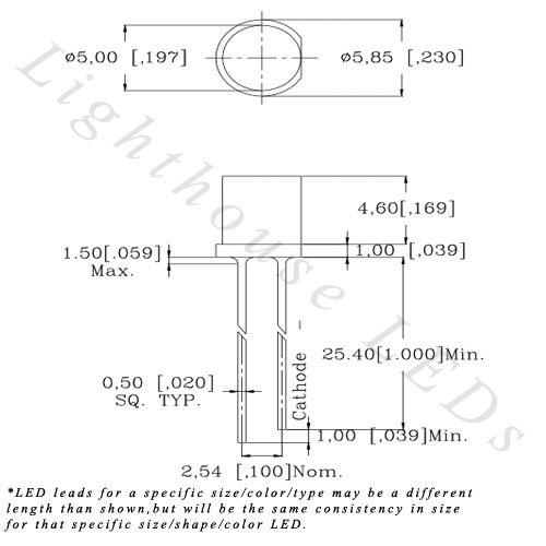 Широкоъгълен led лампа с плосък връх 5 мм, студен /прозрачен Бял - Широкоъгълен (опаковка от 250 броя)