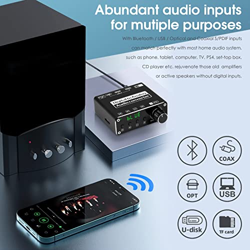 Мини Оптична Цифрово-аналогов Аудиопреобразователь S/PDIF с усилване Bluetooth USB КПР