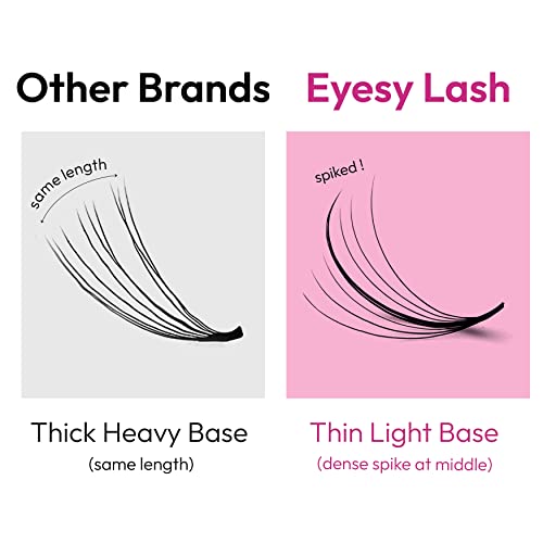 Eyesy Lash 500 Натрупване на Тънки мигли | 9D 0.05 Размер 11 мм Curl D | Kim K Мигли Американски Обемни Готови на Вентилатора За Изграждане на миглите Готови на Вентилатора За Удължаване на миглите