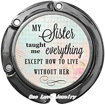 Сестра ми ме научи на всичко, Освен Това, Как тя живее, е Загубила своята Голяма Сестра, Мила Сестра, аз много ще ми липсваш,TAP245